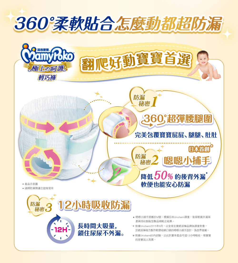 依據Unicharmit內試驗,以此計算本產品可達12小時吸收,惟寶寶