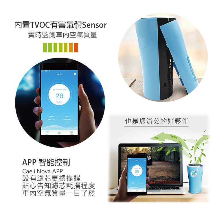 åç½®TVOCæå®³æ°£é«Sensor