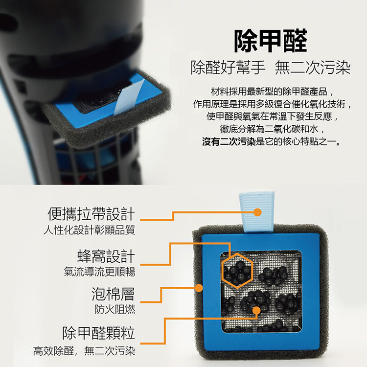 ä½ç¨åçæ¯æ¡ç¨å¤ç´å¾©åå¬åæ°§åæè¡,