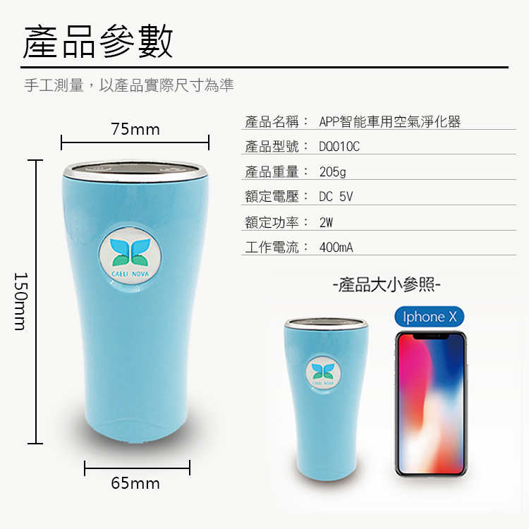 ç¢ååç¨± APPæºè½è»ç¨ç©ºæ°£æ·¨åå¨