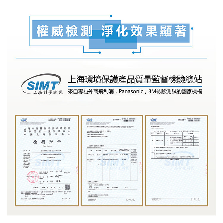 ä¸æµ·è¨éæµå°±ä¾èªå°çºå¤åé£å©æµ¦, Panasonic, 3Mæª¢é©æ¸¬è©¦çåå®¶æ©æ§