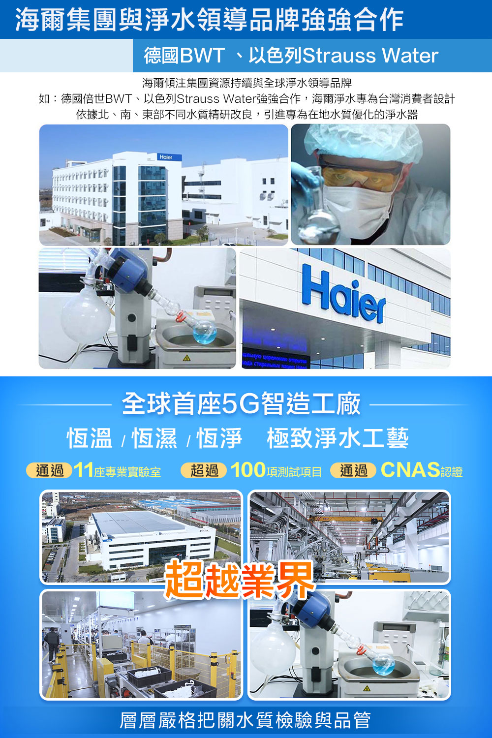 Haier海爾 HR-CWS-U1 - 詳情19