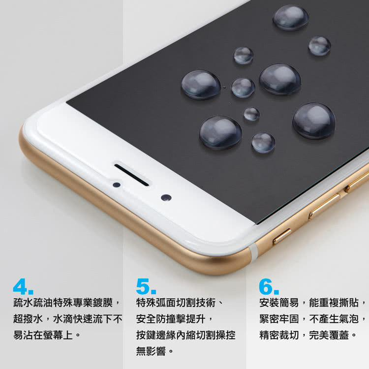 超撥水,水滴快速流下不 安全防撞擊提升,