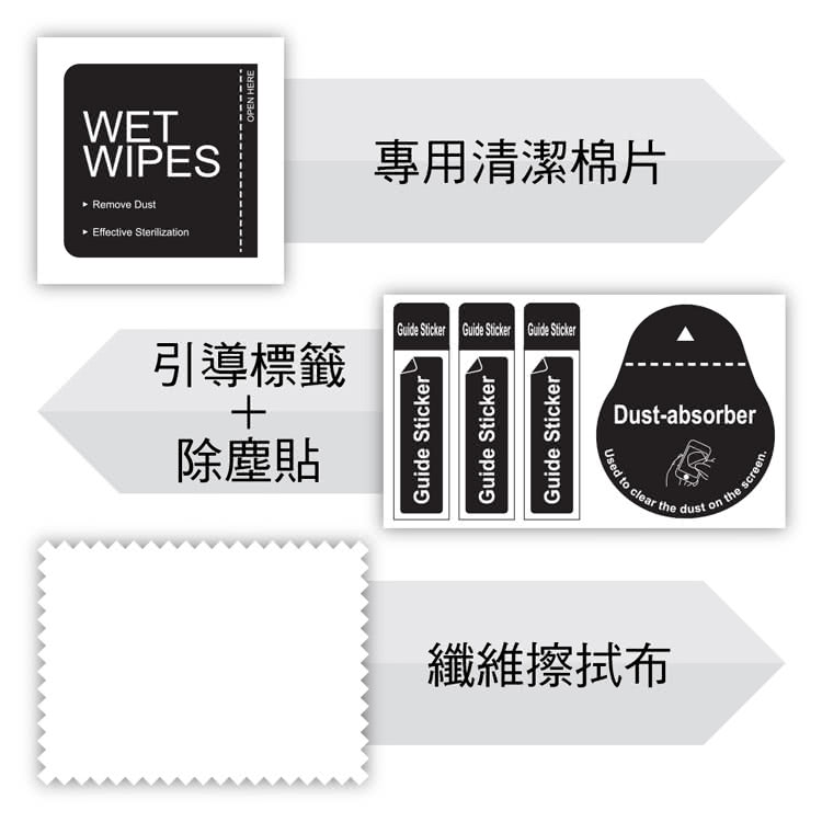 專用清潔棉片 引導標籤 除塵貼 纖維擦拭布 