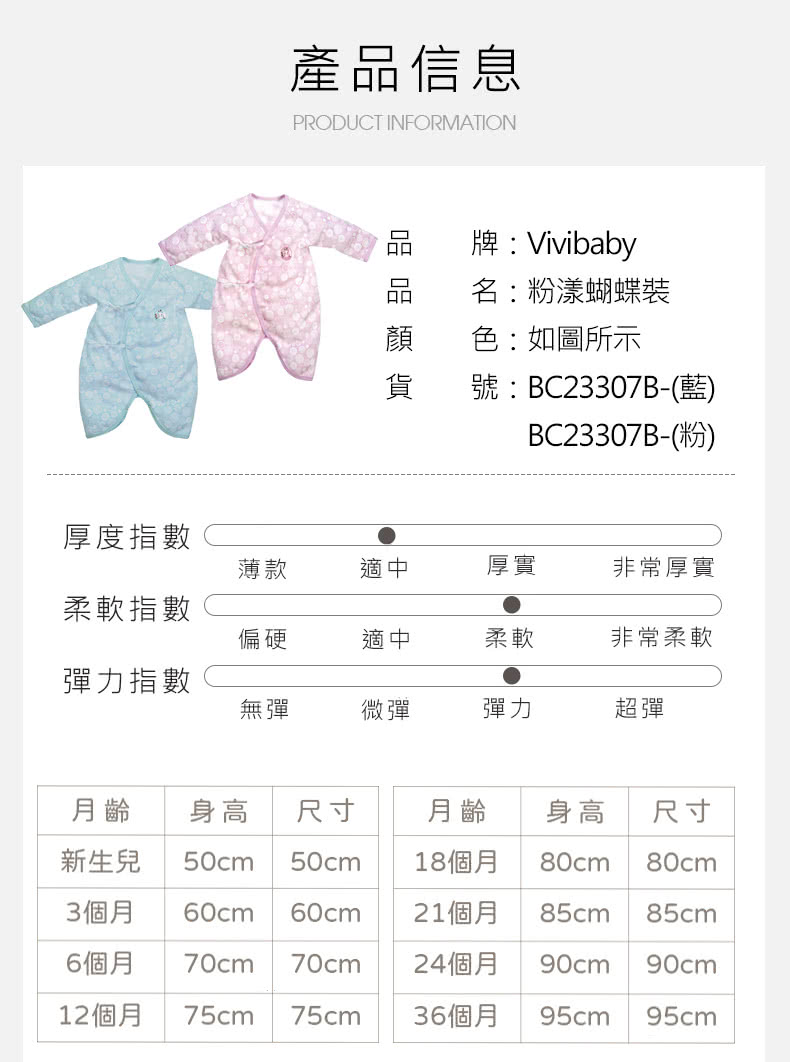 75cm 75cm 36個月