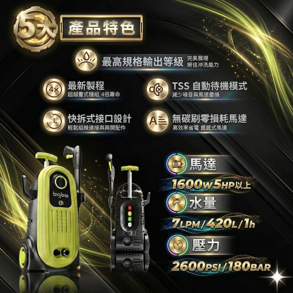 bigboi】螺旋噴頭澳洲bigboi WashR FLO II 全新二代高壓沖洗機高壓機