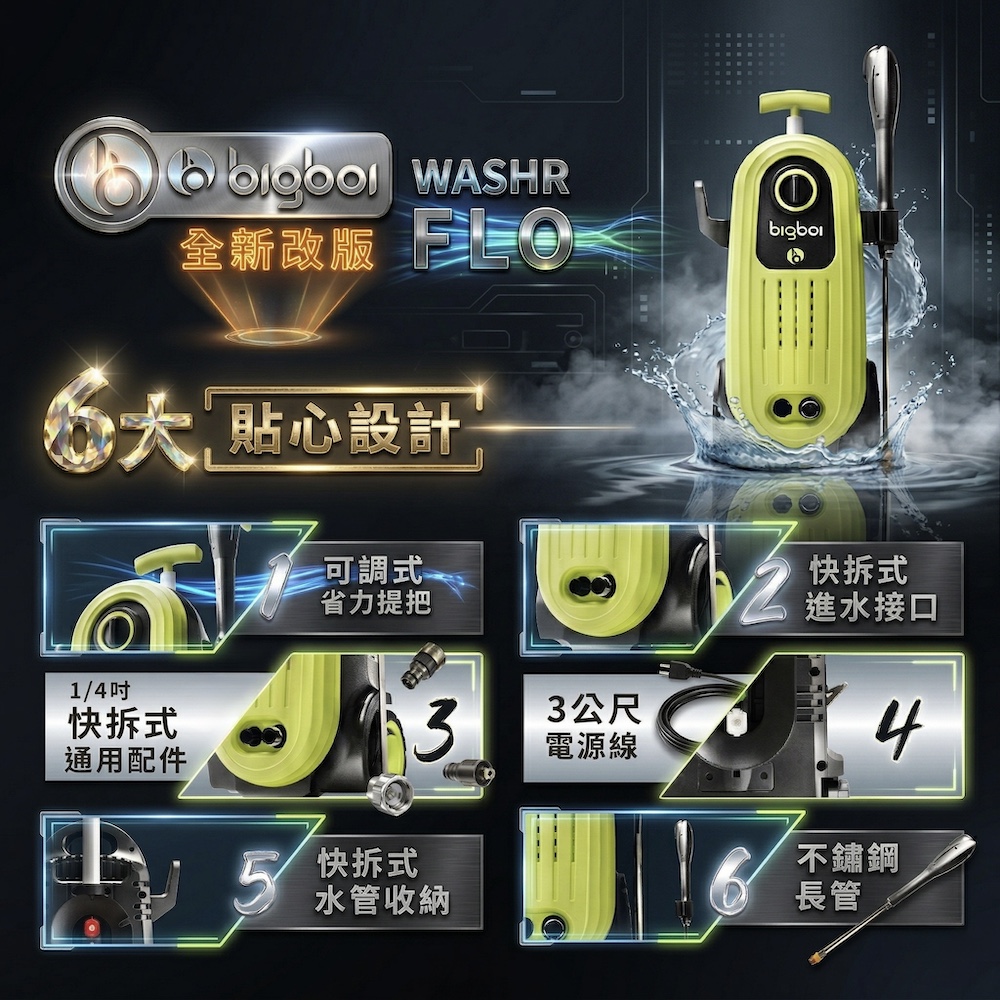bigboi】螺旋噴頭澳洲bigboi WashR FLO II 全新二代高壓沖洗機高壓機