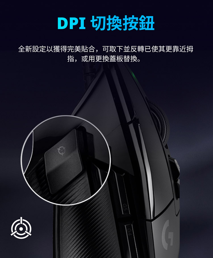 DPI 切換按鈕 全新設定以獲得完美貼合,可取下並反轉已使其更靠近拇 指,或用更換蓋板替換。