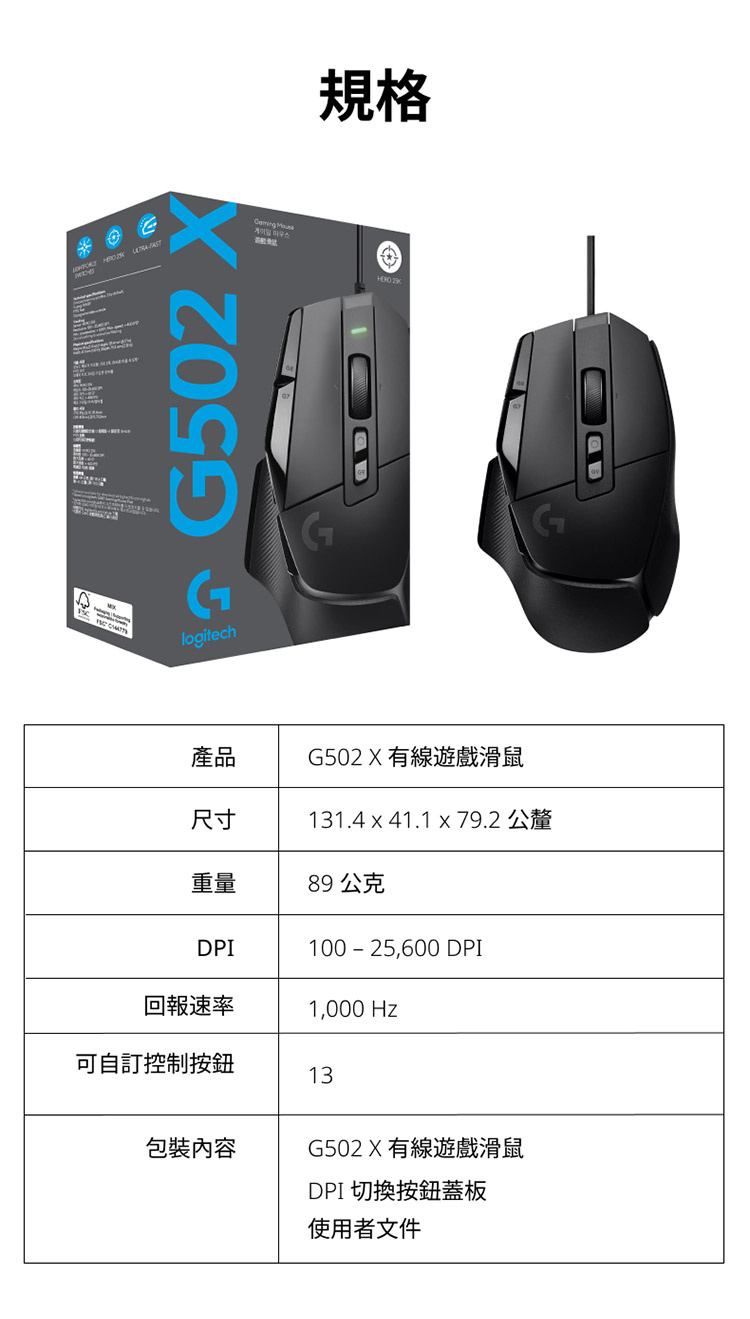 131.4 x 41.1 x 79.2 公釐