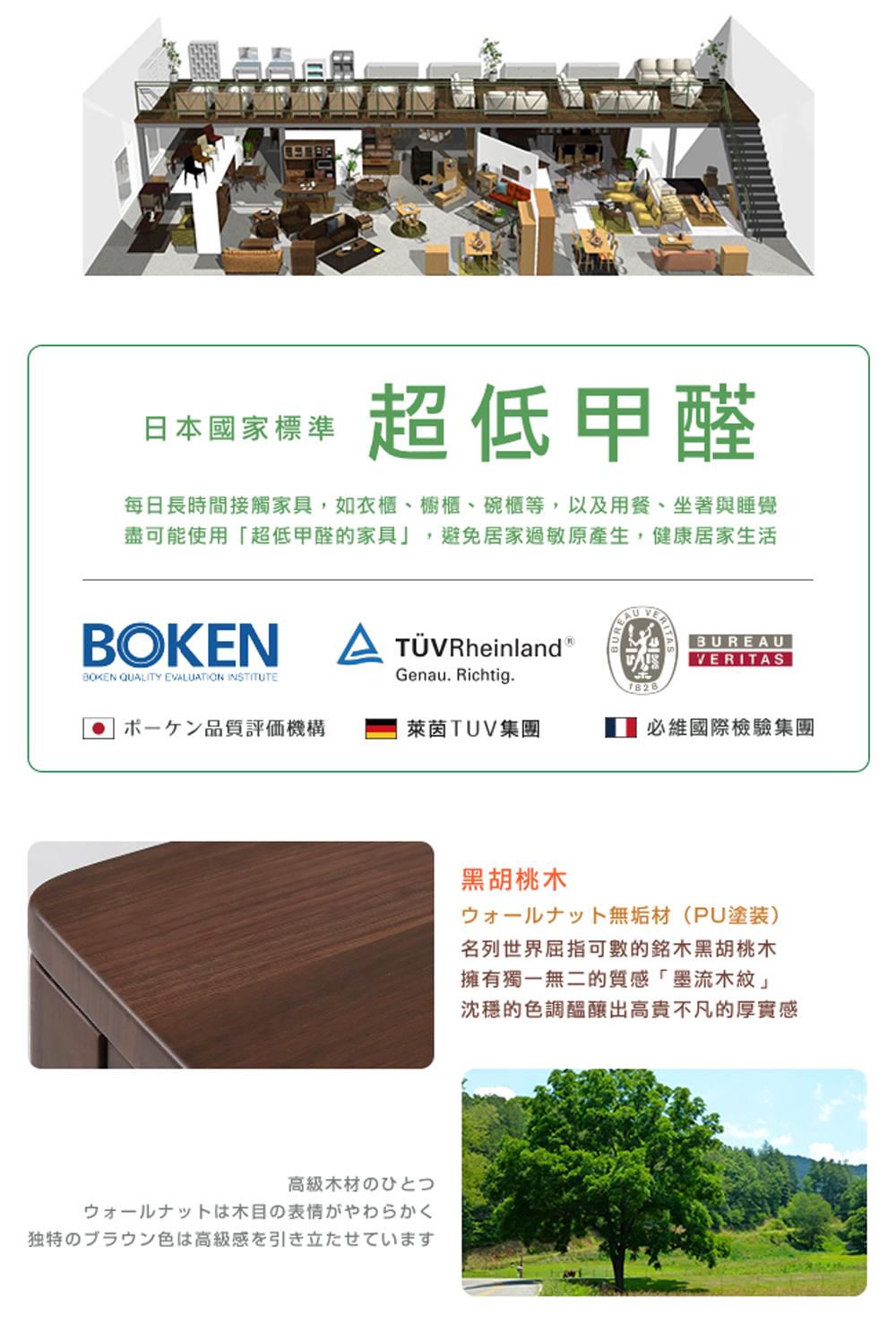 每日長時間接觸家具,如衣櫃、櫥櫃、碗櫃等,以及用餐、坐著與睡覺