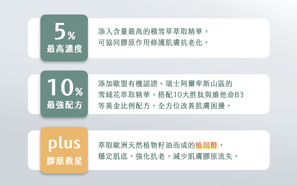 雪絨花萃取精華,搭配10大胜肽與維他命B3