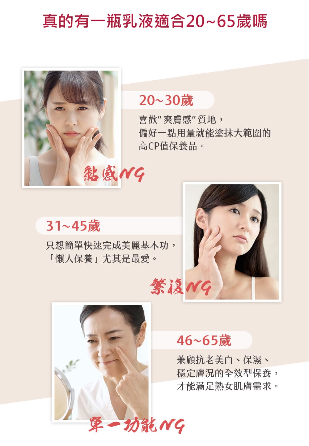 真的有一瓶乳液適合2065歲嗎