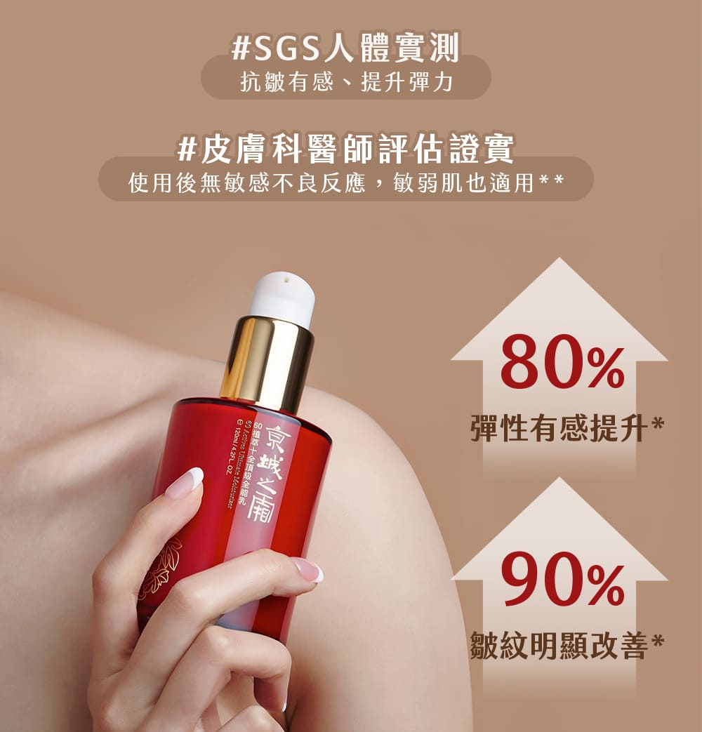 使用後無敏感不良反應,敏弱肌也適用