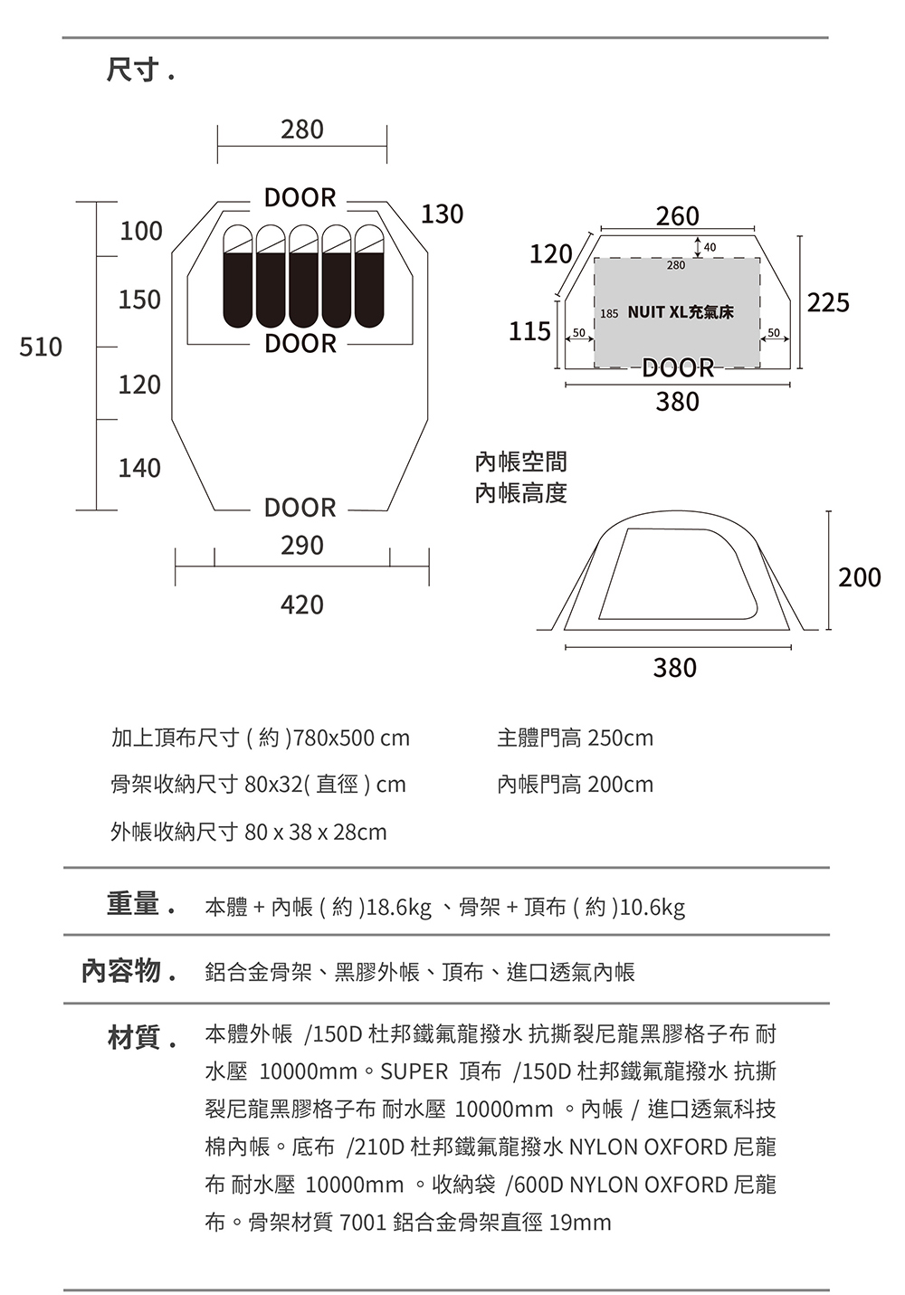 水壓 10000mm。SUPER 頂布150D 杜邦鐵氟龍撥水 抗撕