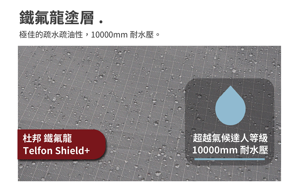 鐵氟龍塗層, 極佳的疏水疏油性,10000mm 耐水壓。 杜邦鐵氟龍 超越氣候達人等級 10000mm 耐水壓 