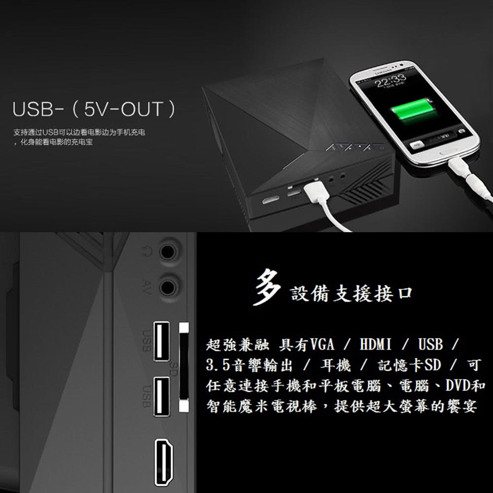 超強兼融 具有VGA  HDMI  USB