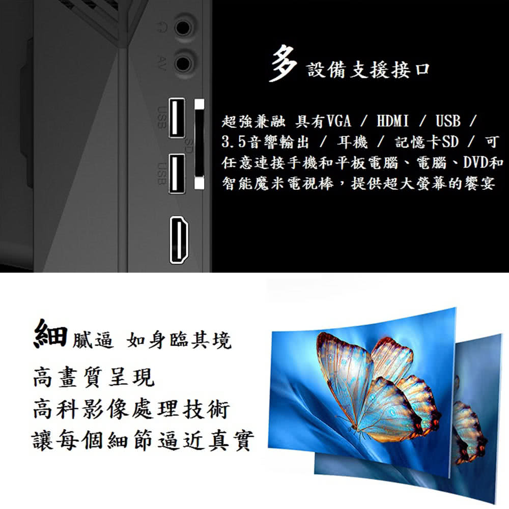 超強兼融 具有VGA  HDMI  USB