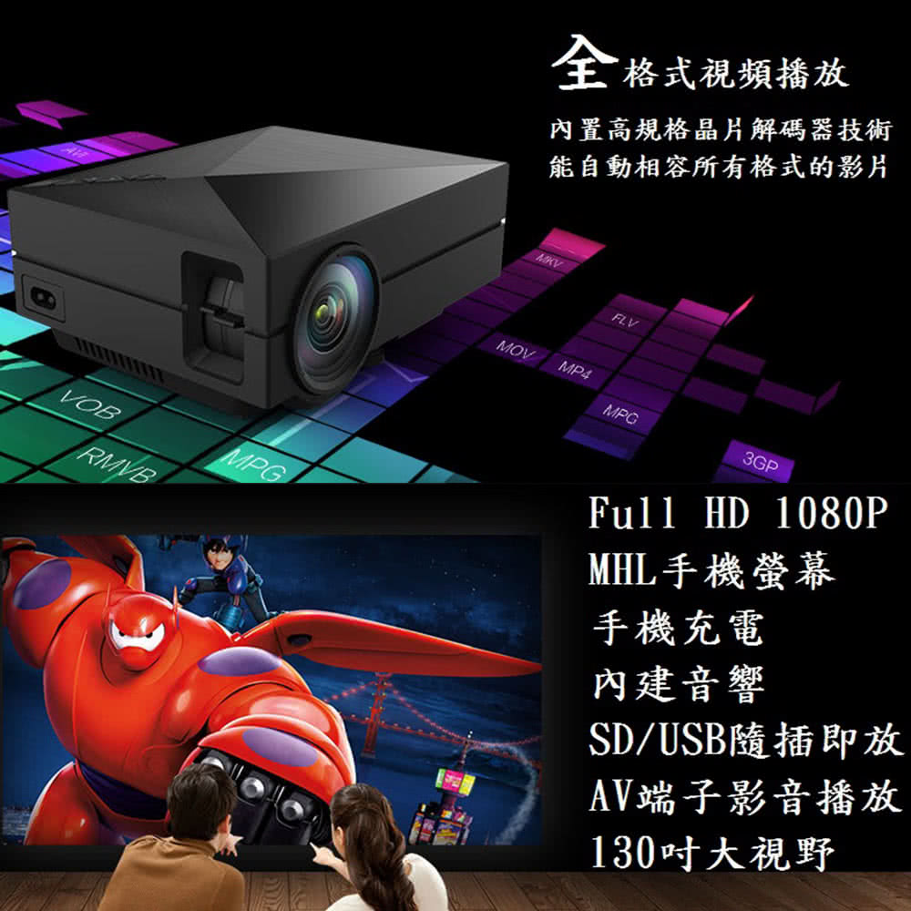內置高規格晶片解碼器技術