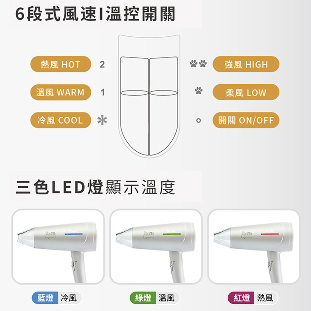 6段式風速I溫控開關