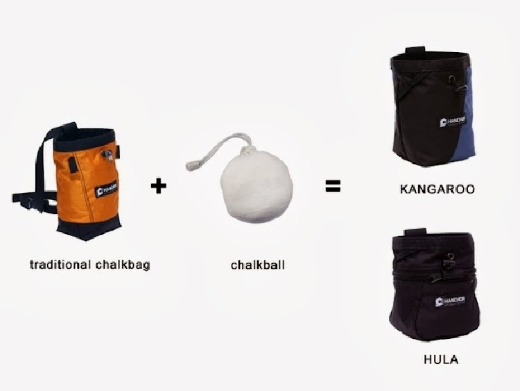 traditional chalkbagchalkball=KANGAROOHULA