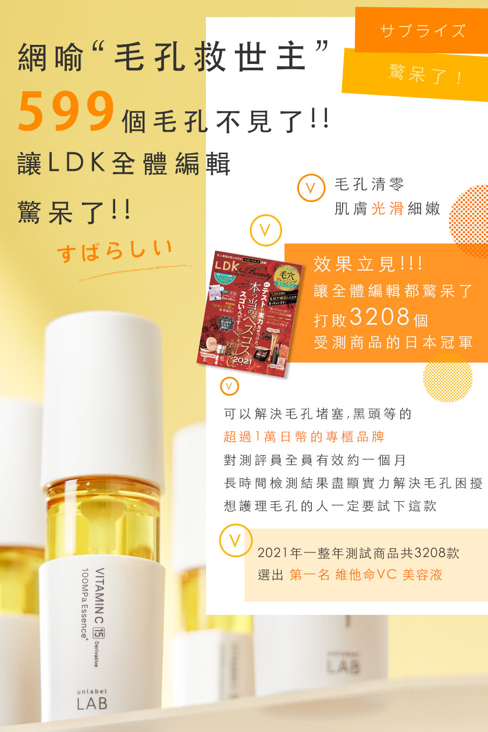 2021年一整年測試商品共3208款