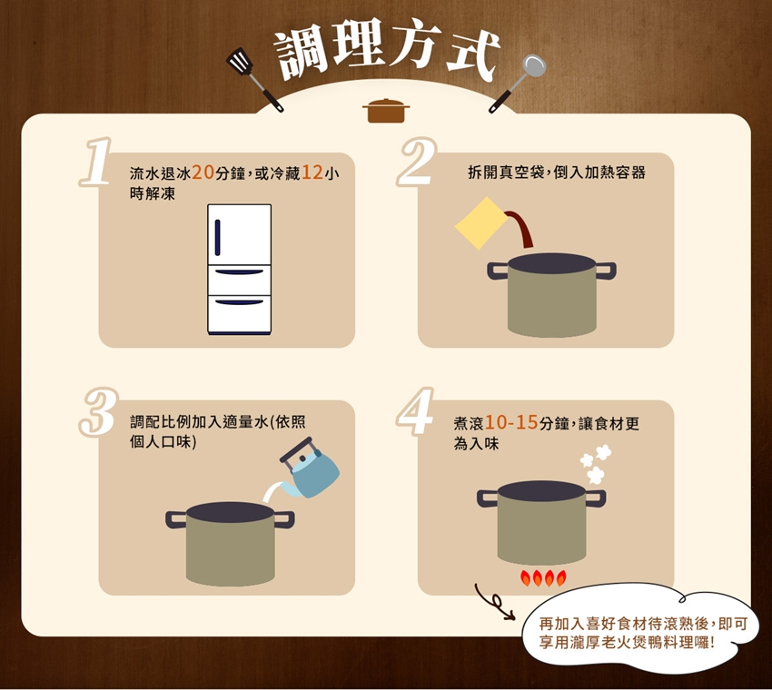 流水退冰20分鐘,或冷藏12小