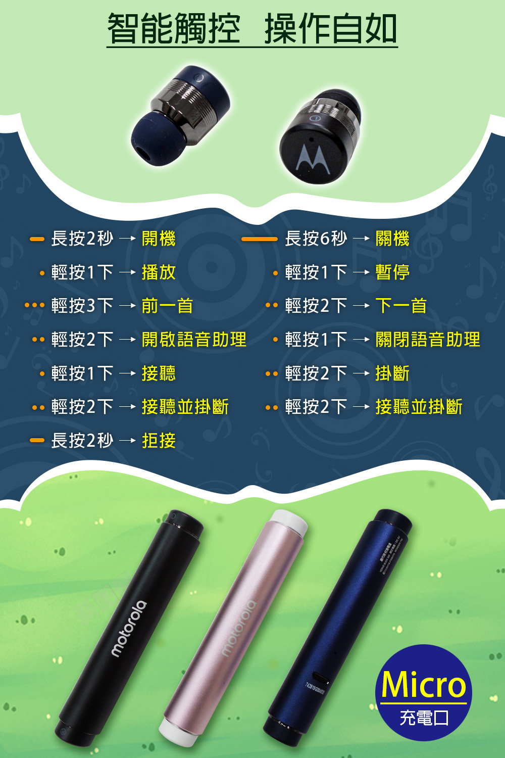 輕按2下  開啟語音助理