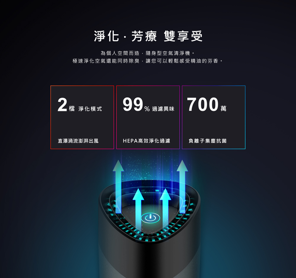 極速淨化空氣還能同時除臭,讓您可以輕鬆感受精油的芬香。