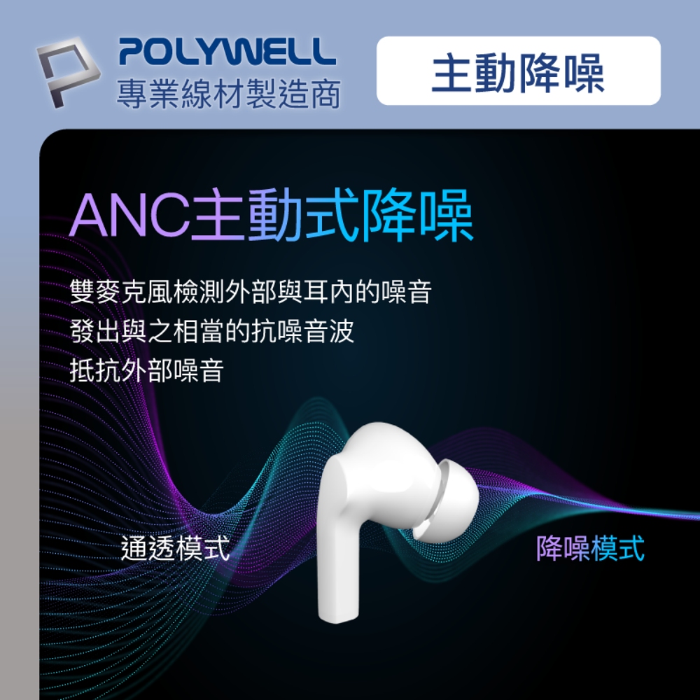 雙麥克風檢測外部與耳內的噪音