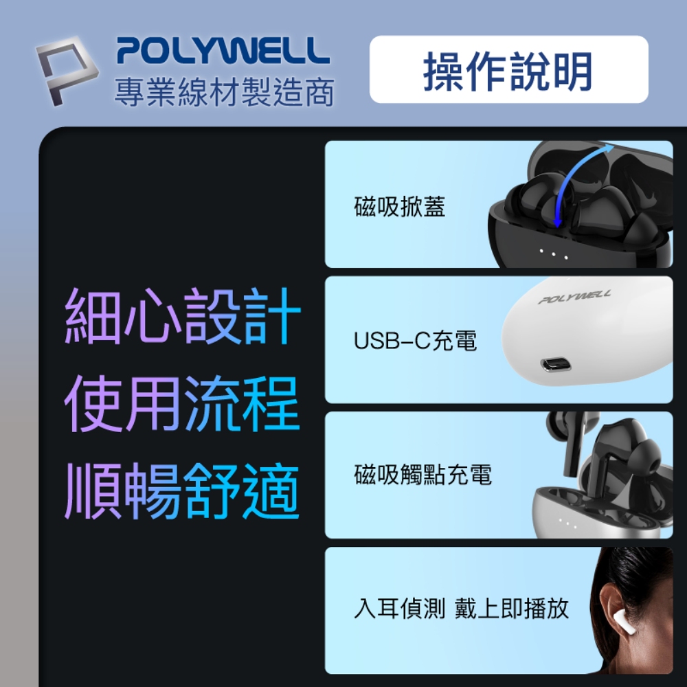 POLYWELL 操作說明