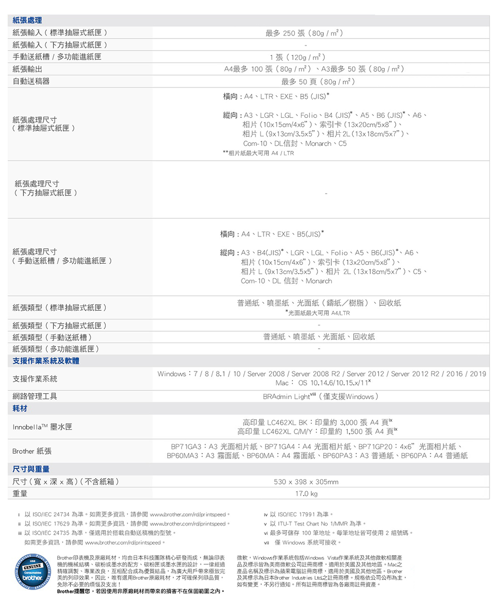 以ISOIEC 24734 為準。如需更多資訊,請參閱 www.brother.comrdprintspeed。