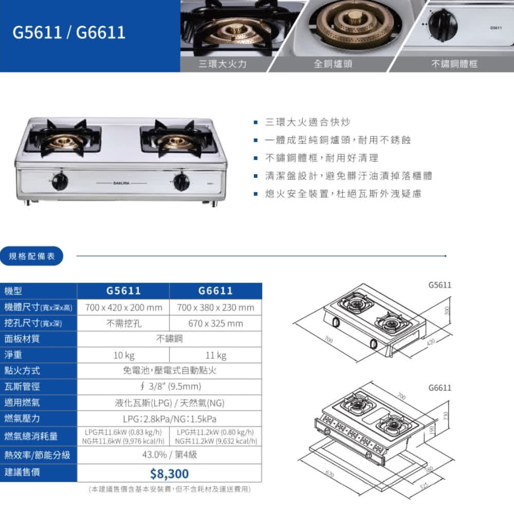 NG共11.6kW9.976 kcalh NG共11.2kW 9.632 kcalh