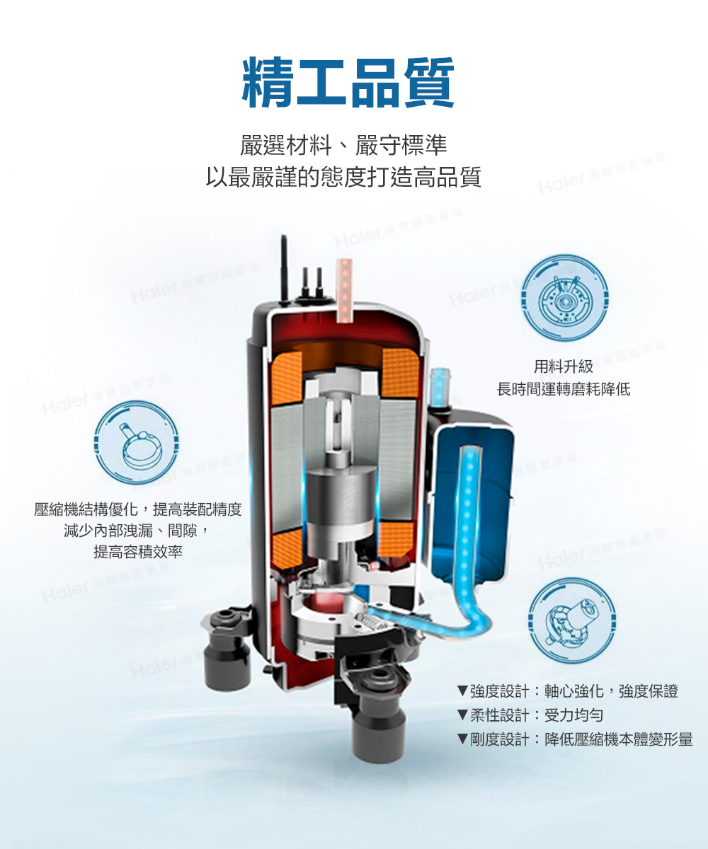 壓縮機結構優化,提高裝配精度