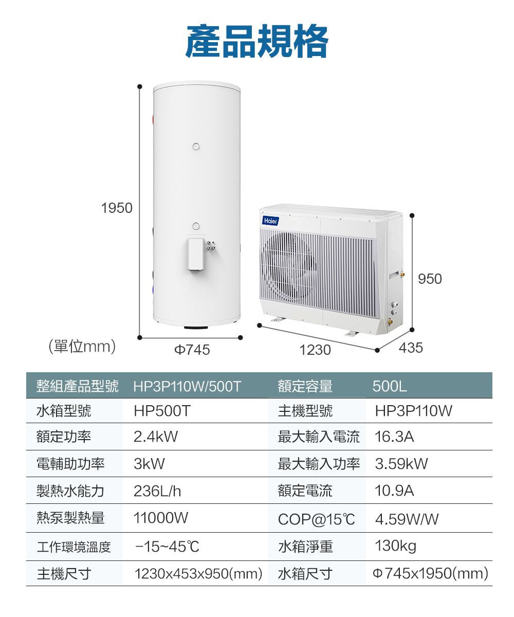 最大輸入功率 3.59kW