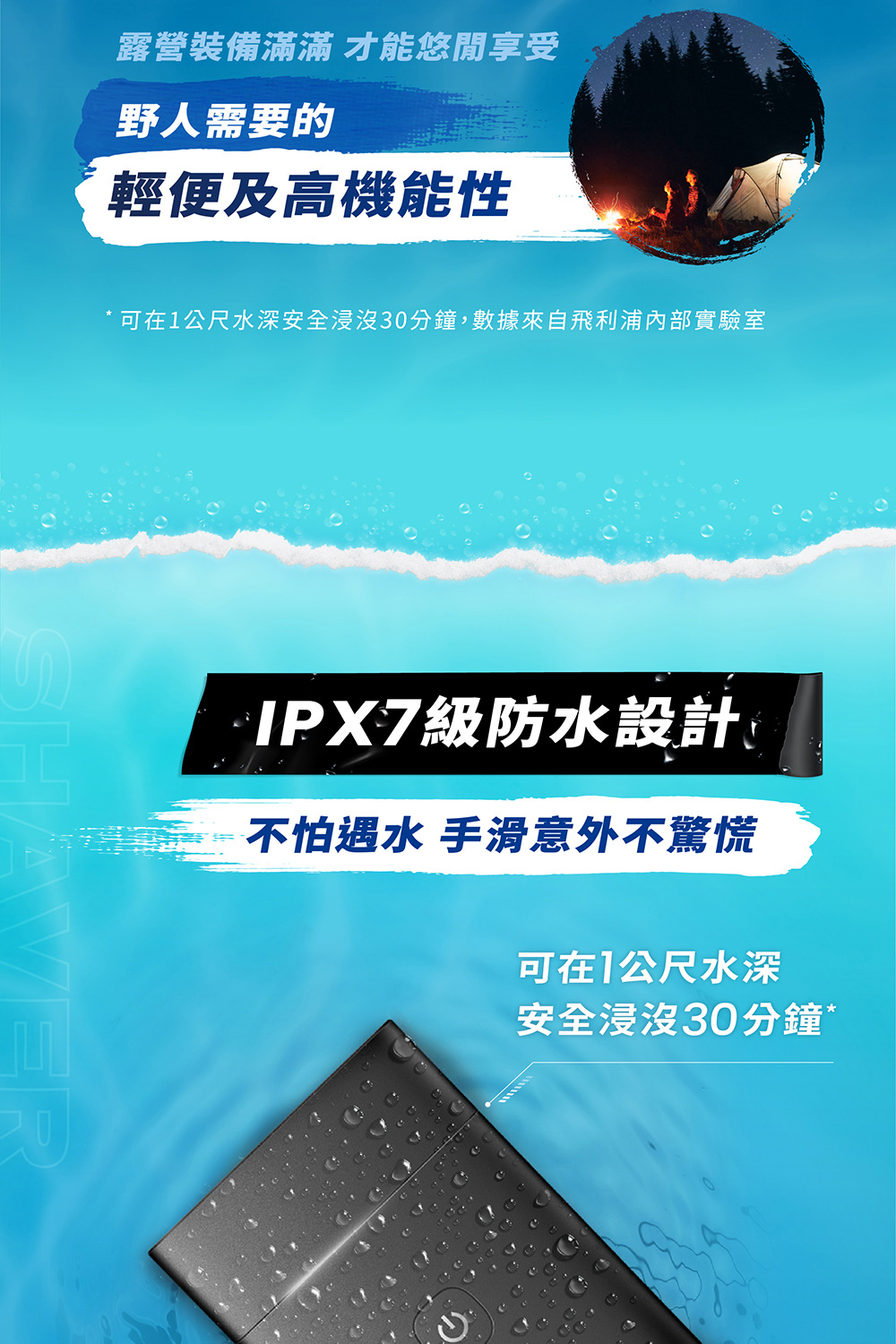 可在1公尺水深安全浸沒30分鐘,數據來自飛利浦內部實驗室