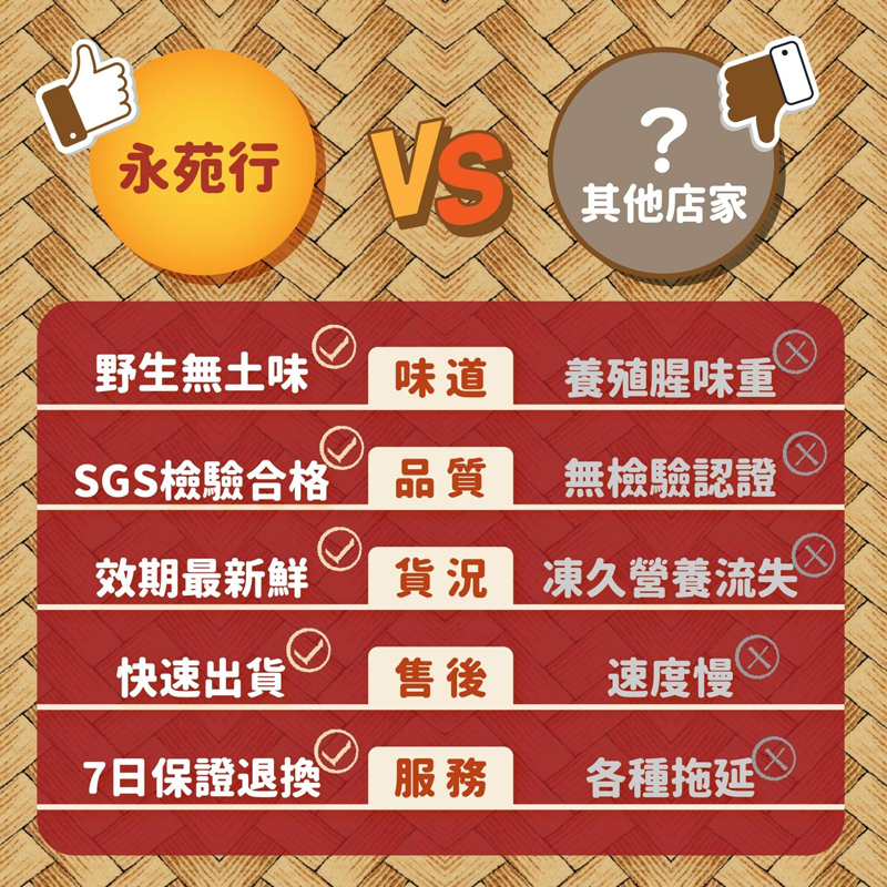 SGS檢驗合格