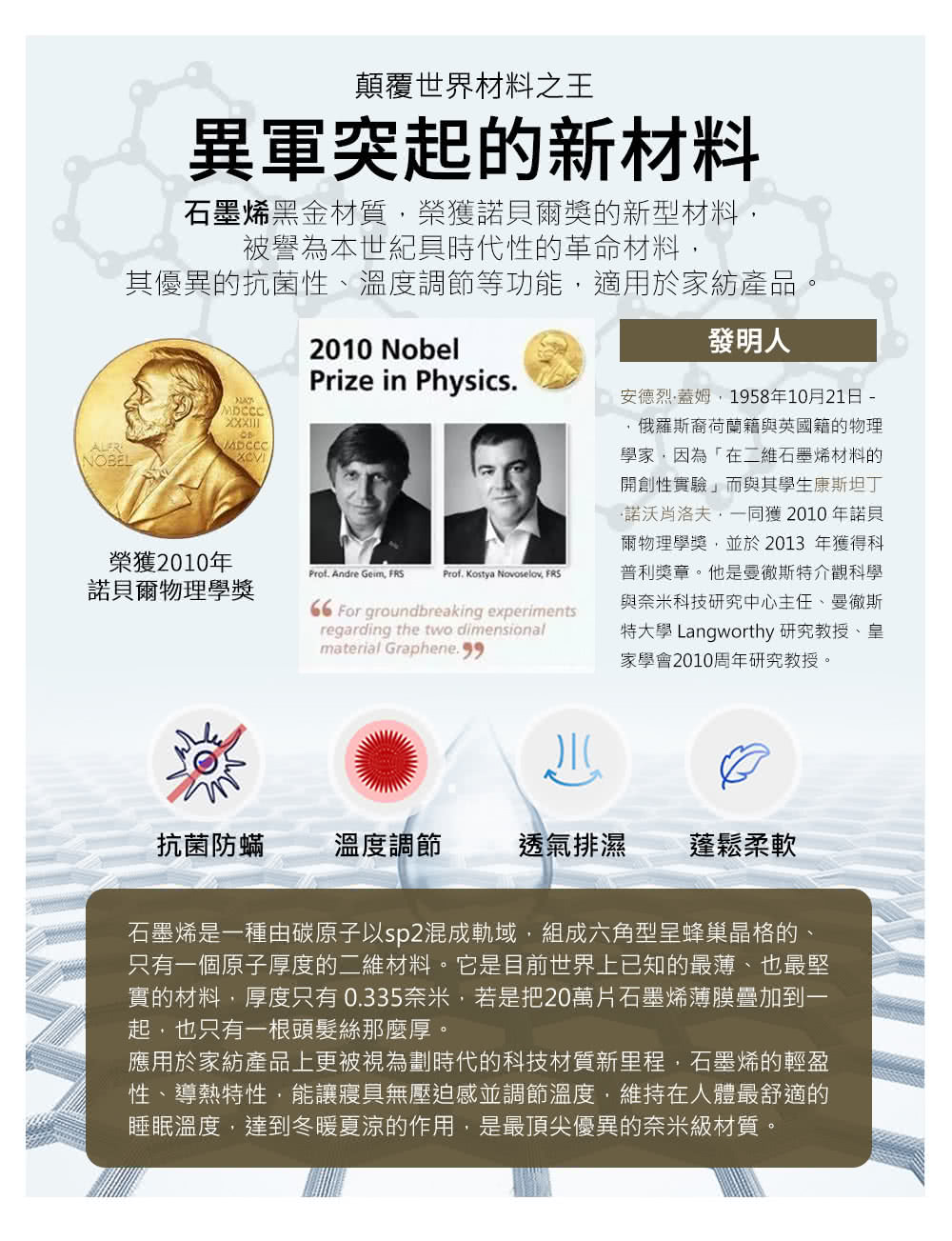 實的材料,厚度只有0.335奈米,若是把20萬片石墨烯薄膜疊加到一