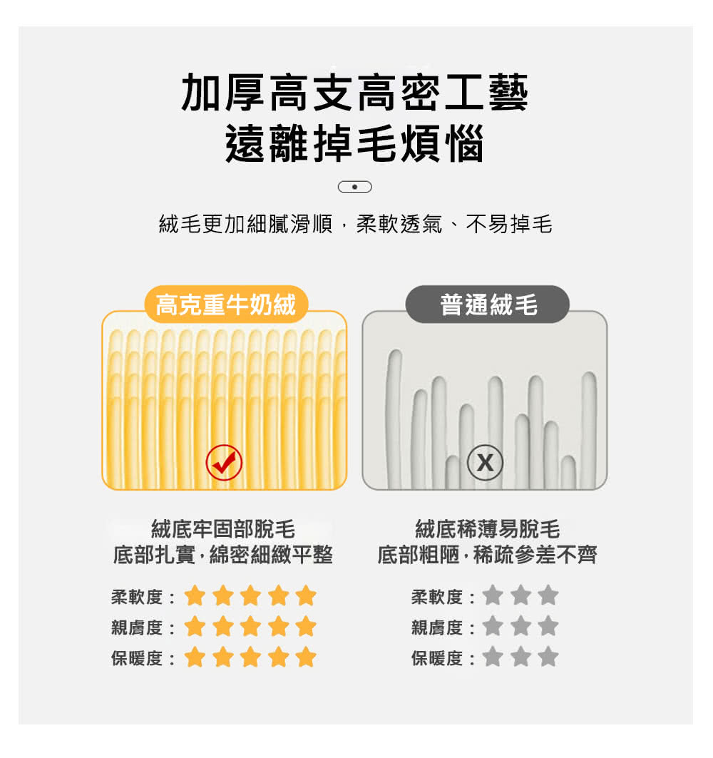 絨毛更加細膩滑順,柔軟透氣、不易掉毛