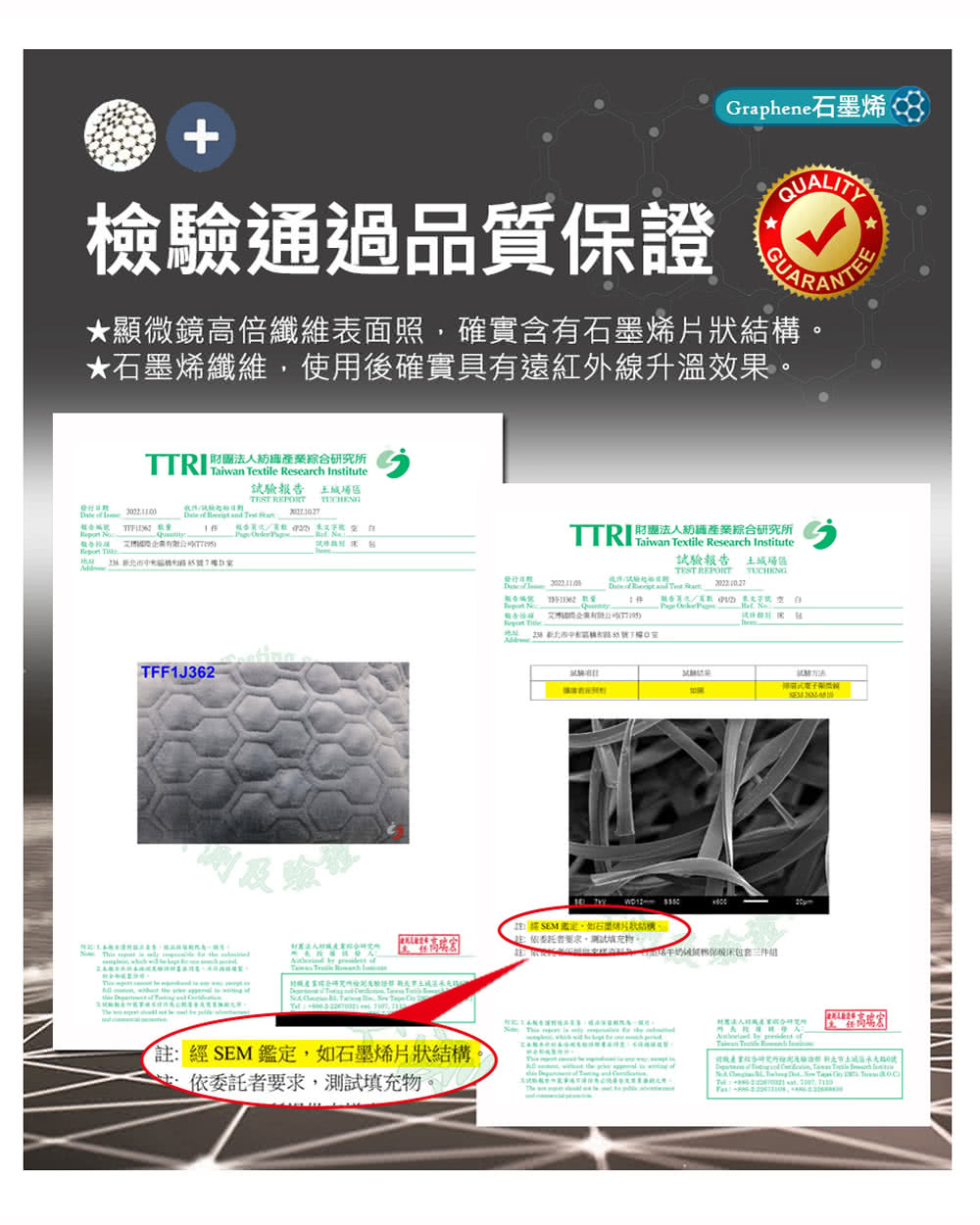 对機是常综合研究所檢測及驗證影 新北市土城區承天路6號