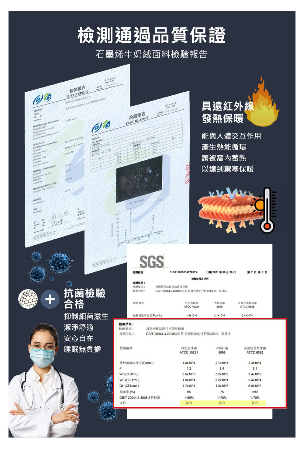 GBT 20944.32008纺织品 抗菌性能的评价第3部分振荡法