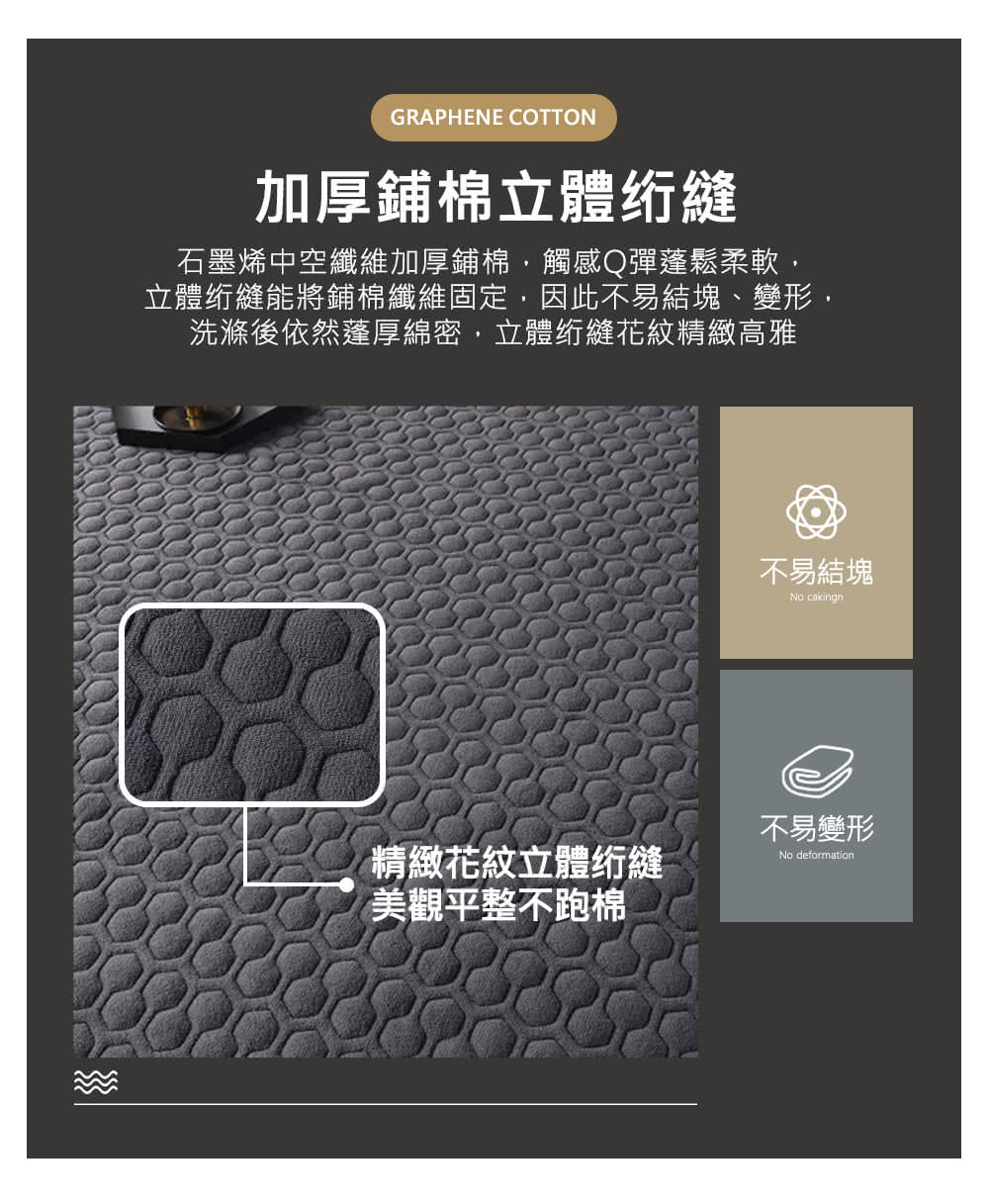立體绗縫能將鋪棉纖維固定,因此不易結塊、變形,