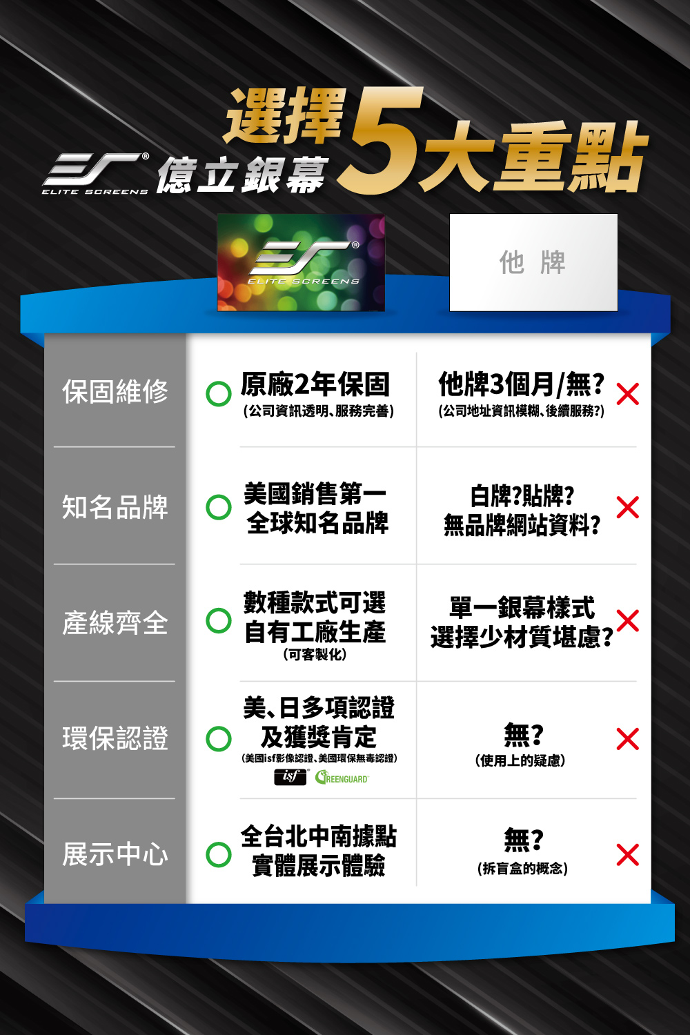 ELITE SCREENS億立銀幕 R100RH1 - 詳情6