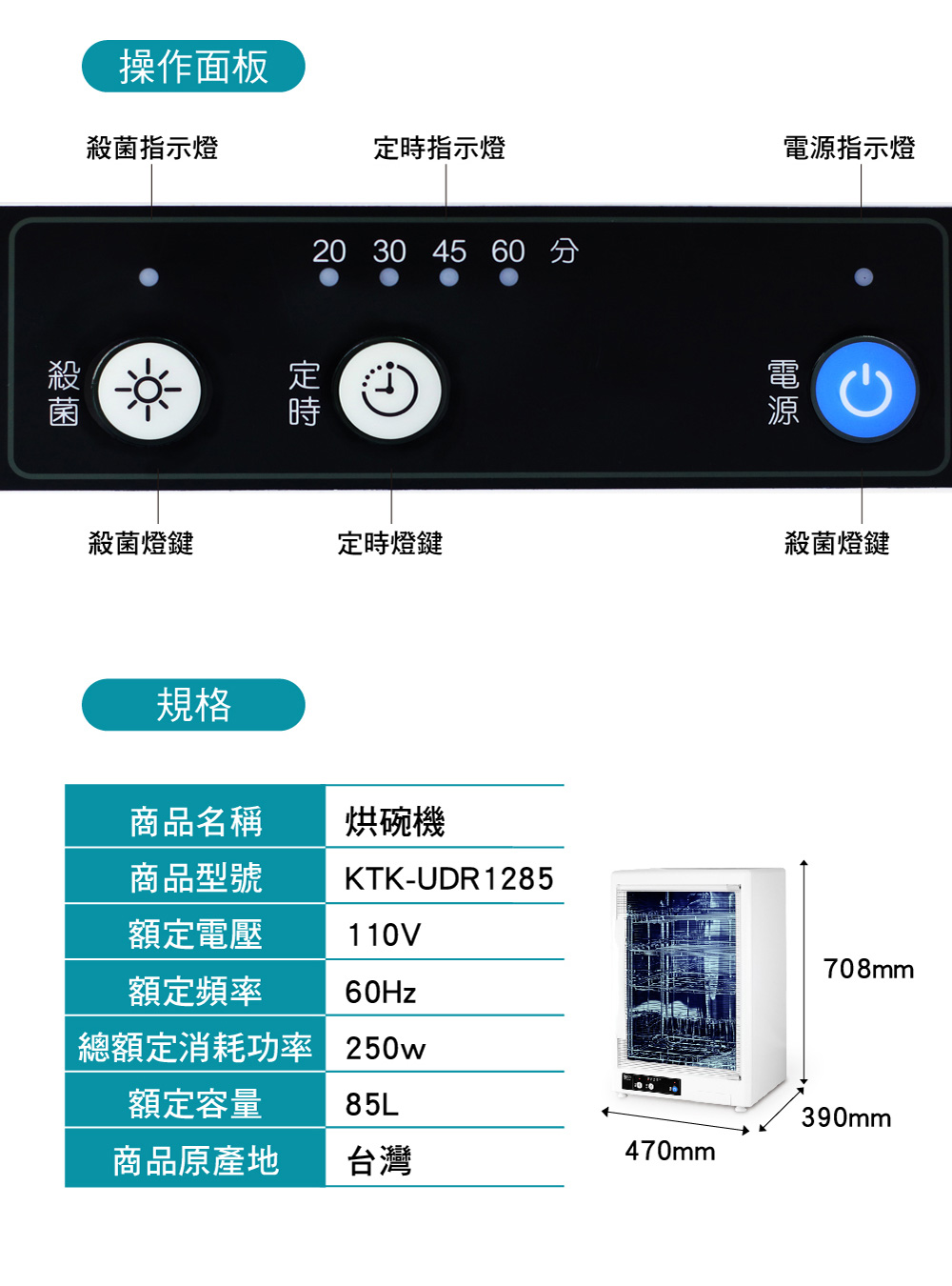 總額定消耗功率 250w