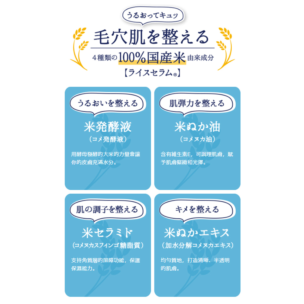 均句質地, 打造清晰、 半透明