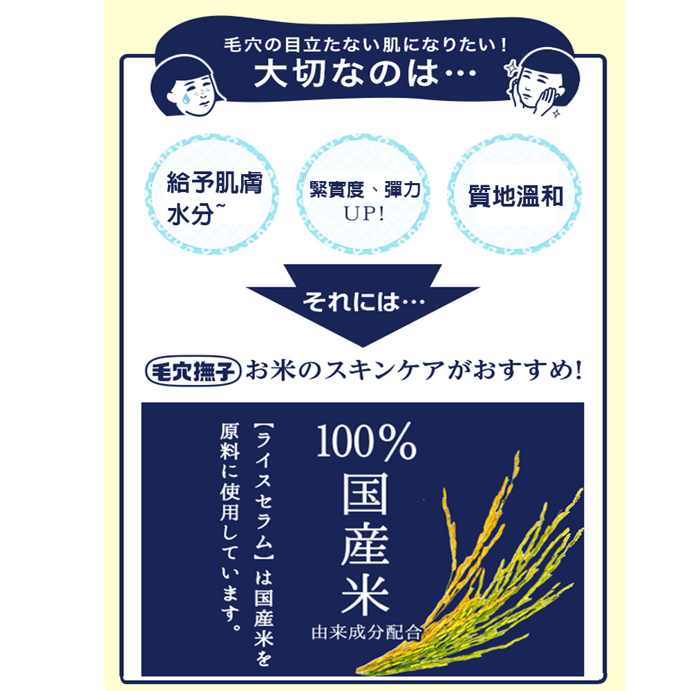 緊實度、弾力