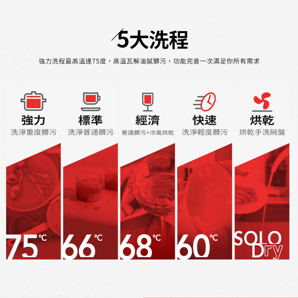 Celinda賽寧 DB-610 - 詳情7