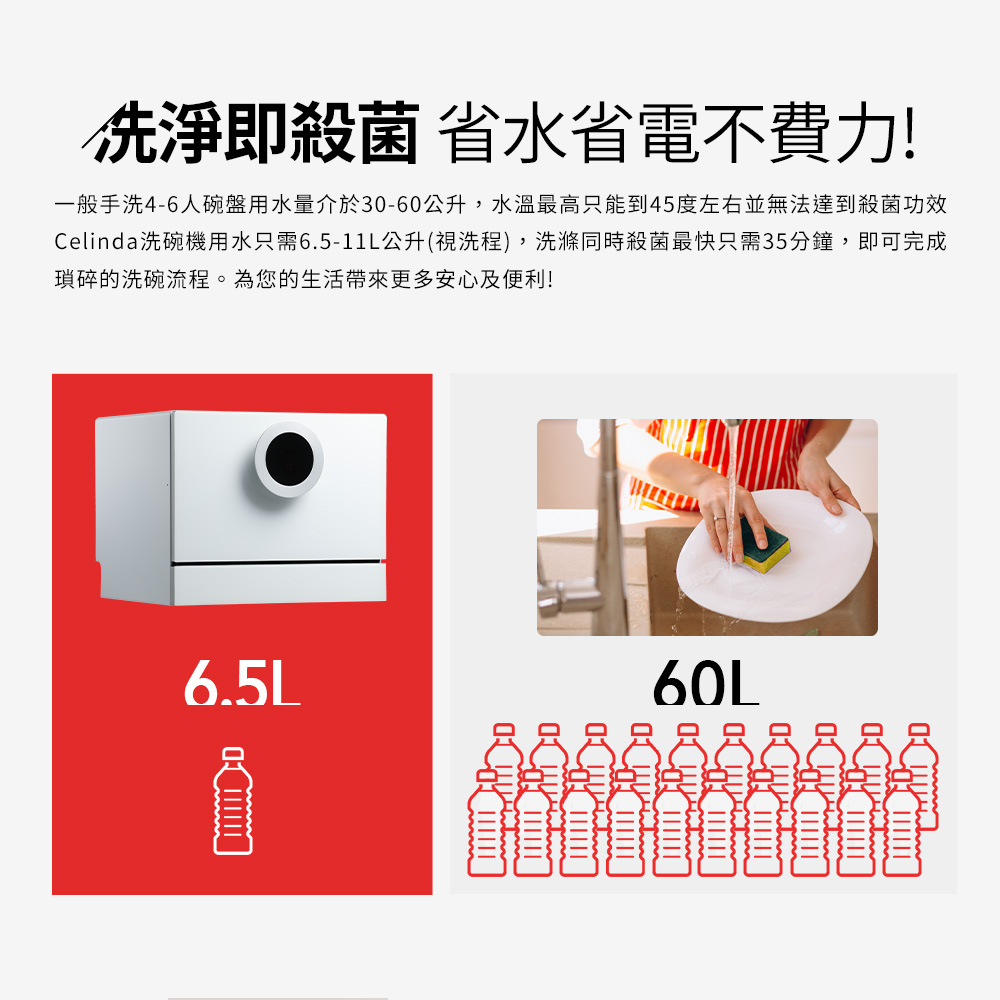 Celinda賽寧 DB-610 - 詳情10