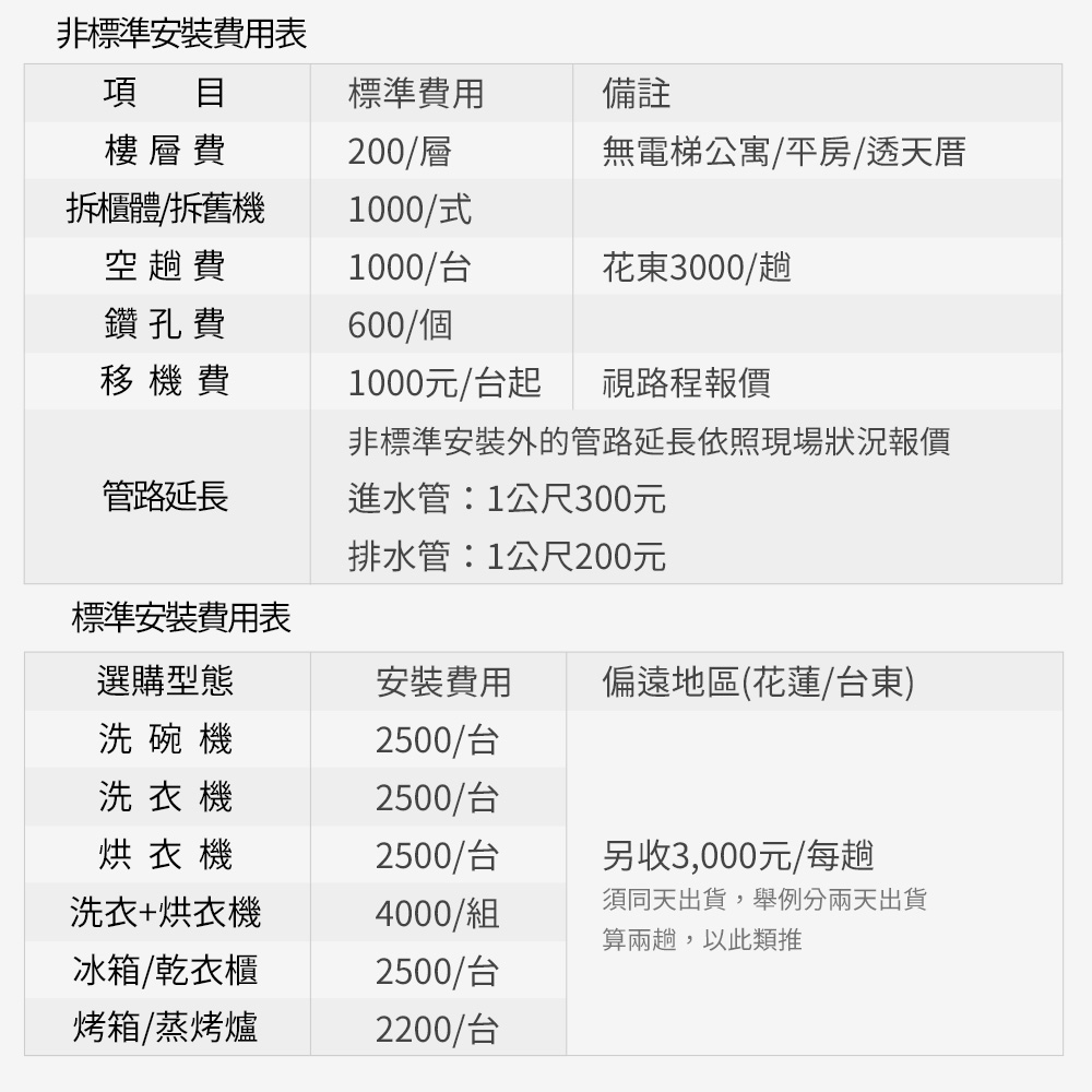 Celinda賽寧 DB-610 - 詳情15