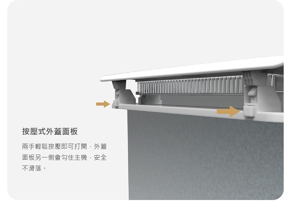 按壓式外蓋面板 兩手輕鬆按壓即可打開,外蓋 面板另一側會勾住主機,安全 不滑落。 