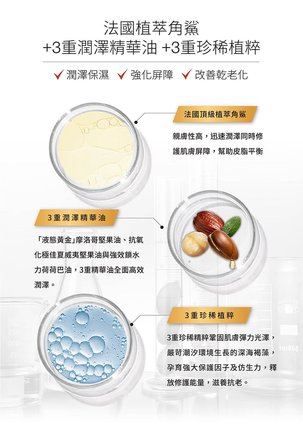 潤澤保濕 強化屏障 改善乾老化